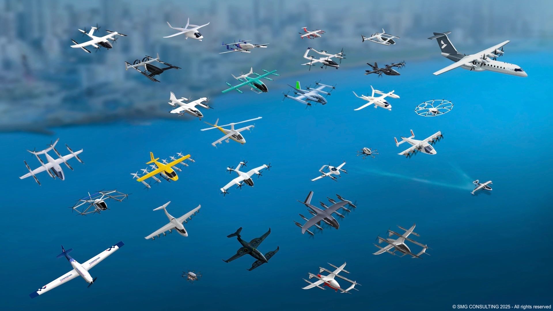Advanced air mobility reality index april 2025 release